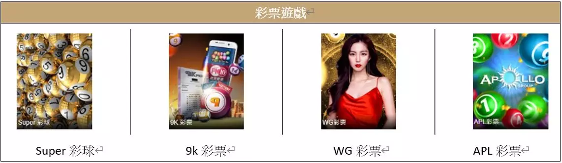 【現金版推薦TOP1】皇家娛樂城配合遊戲廠商