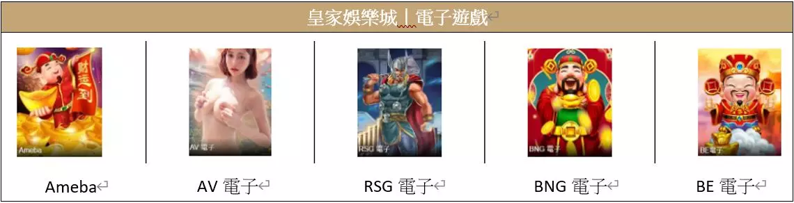 線上娛樂城遊戲有哪些？