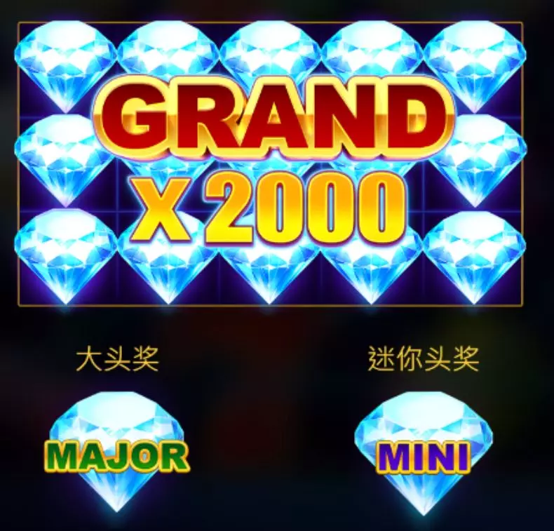 【BNG電子】瘋富鑽石-集鴻運老虎機最高贏得兩千倍獎金