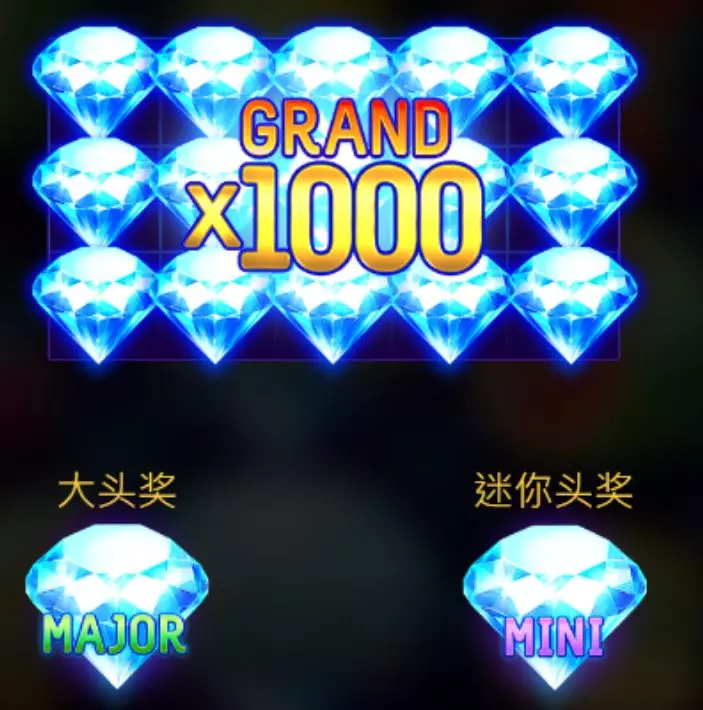 【BNG電子】瘋富鑽石-集鴻運老虎機最高贏得兩千倍獎金